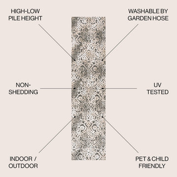 Duenas High-low Shabby Damask Area Rug